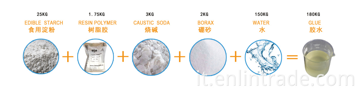 resin glue powder